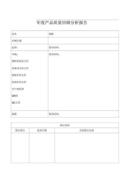 某制药厂年度产品质量回顾分析报告